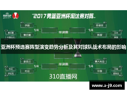 亚洲杯预选赛阵型演变趋势分析及其对球队战术布局的影响 亚洲杯预选赛阵型演变趋势分析及其对球队战术布局的影响