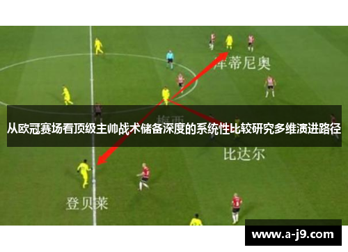 从欧冠赛场看顶级主帅战术储备深度的系统性比较研究多维演进路径 从欧冠赛场看顶级主帅战术储备深度的系统性比较研究多维演进路径