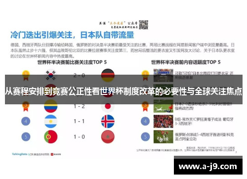 从赛程安排到竞赛公正性看世界杯制度改革的必要性与全球关注焦点