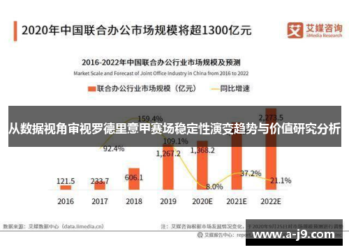 从数据视角审视罗德里意甲赛场稳定性演变趋势与价值研究分析 从数据视角审视罗德里意甲赛场稳定性演变趋势与价值研究分析