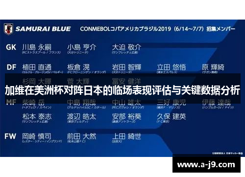 加维在美洲杯对阵日本的临场表现评估与关键数据分析 加维在美洲杯对阵日本的临场表现评估与关键数据分析