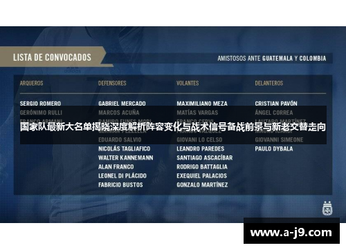 国家队最新大名单揭晓深度解析阵容变化与战术信号备战前景与新老交替走向 国家队最新大名单揭晓深度解析阵容变化与战术信号备战前景与新老交替走向