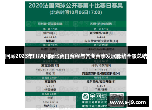 回顾2023年FIFA国际比赛日赛程与各洲赛事发展脉络全景总结
