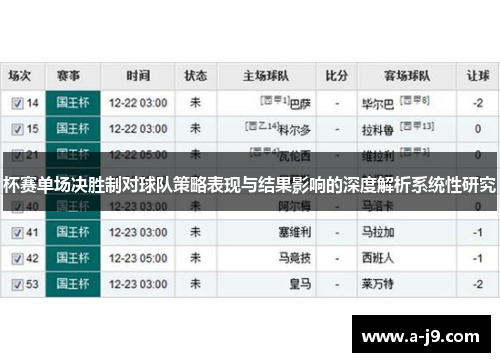 杯赛单场决胜制对球队策略表现与结果影响的深度解析系统性研究 杯赛单场决胜制对球队策略表现与结果影响的深度解析系统性研究
