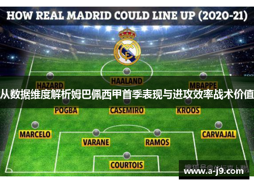 从数据维度解析姆巴佩西甲首季表现与进攻效率战术价值