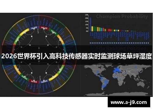 2026世界杯引入高科技传感器实时监测球场草坪湿度