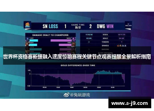 世界杯资格赛新援融入速度惊艳赛程关键节点观赛提醒全景解析指南
