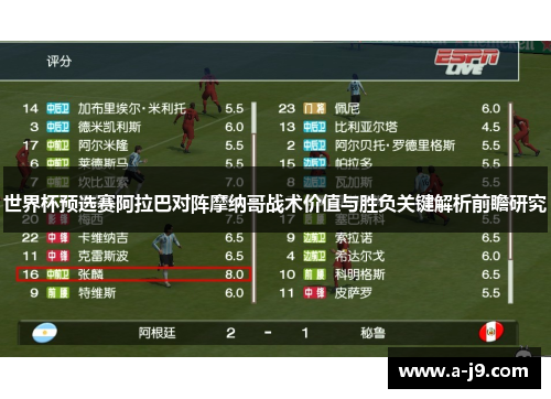 世界杯预选赛阿拉巴对阵摩纳哥战术价值与胜负关键解析前瞻研究