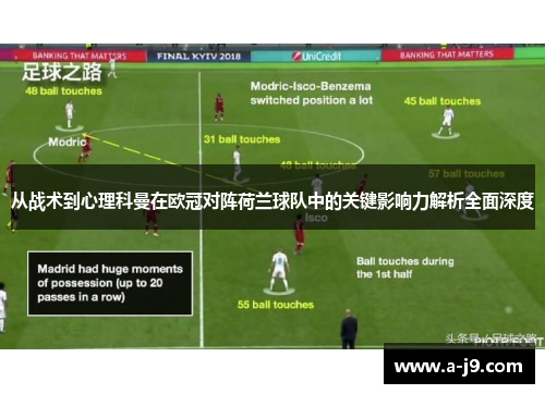 从战术到心理科曼在欧冠对阵荷兰球队中的关键影响力解析全面深度