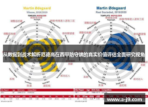从数据到战术解析厄德高在西甲防守端的真实价值评估全面研究视角
