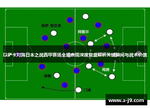 以萨卡对阵日本之战西甲赛场全场表现深度复盘解析关键瞬间与战术价值