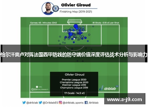 恰尔汗奥卢对阵法国西甲防线的防守端价值深度评估战术分析与影响力