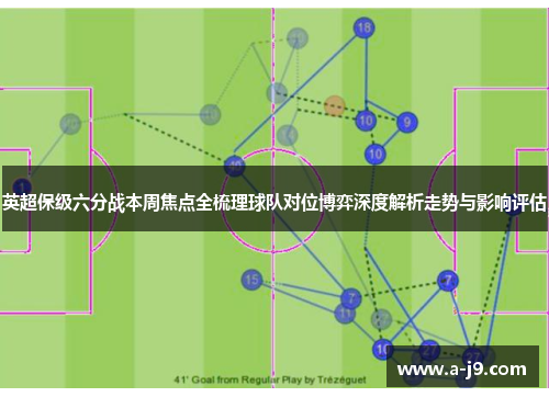 英超保级六分战本周焦点全梳理球队对位博弈深度解析走势与影响评估