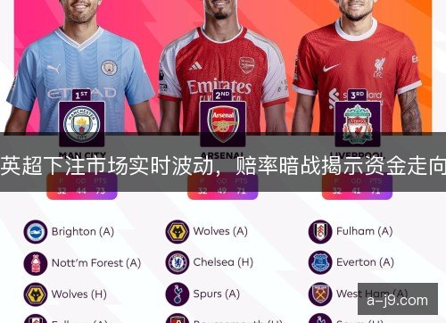 英超下注市场实时波动,赔率暗战揭示资金走向 英超下注市场实时波动,赔率暗战揭示资金走向